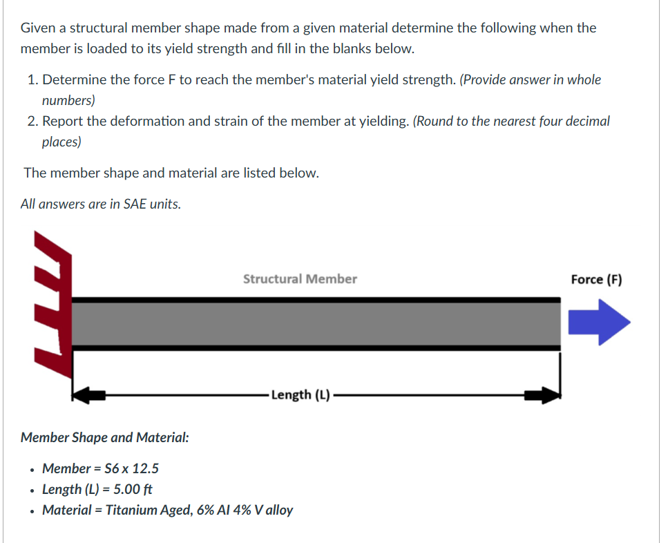 Member Shape Solved Given a structural member shape made from a given | Chegg.com