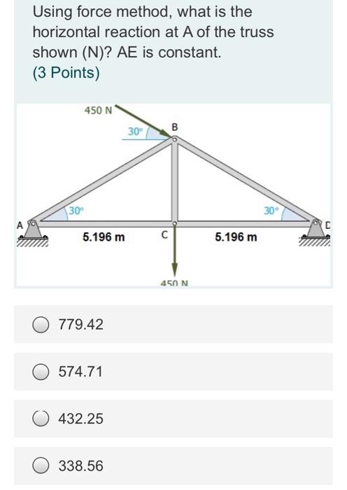 Solved Using Force Method What Is The Horizontal Reactio Chegg Com