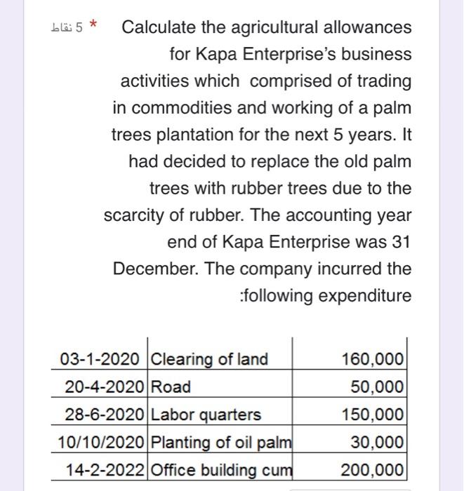 Solved Calculate the agricultural allowances for Kapa