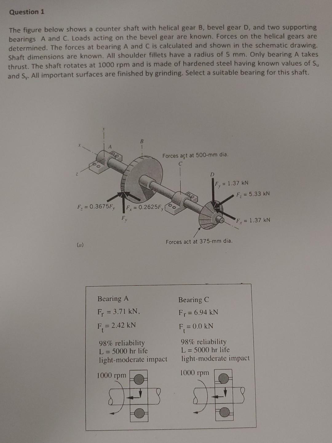 Solved The Figure Below Shows A Counter Shaft With Helical | Chegg.com