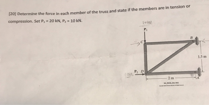 Solved find the forces in each member if truss and state if | Chegg.com