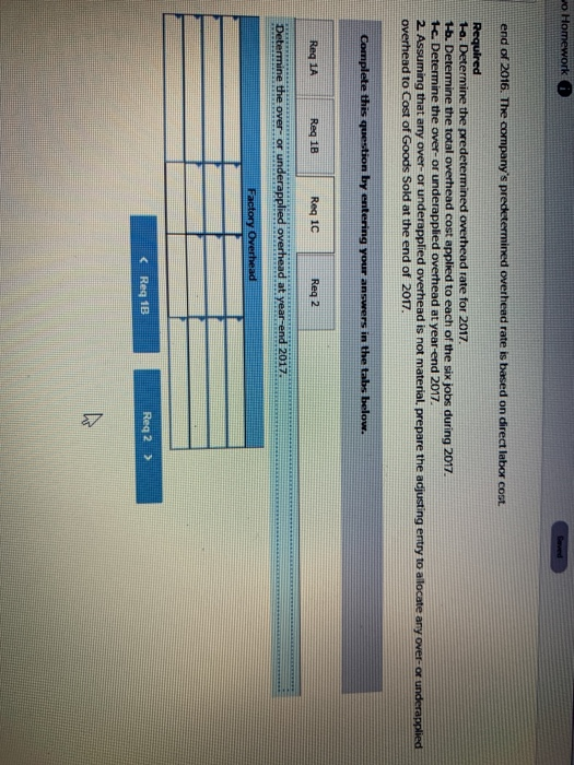 Solved Problem 2. AA Overhead allocation and adjustment | Chegg.com