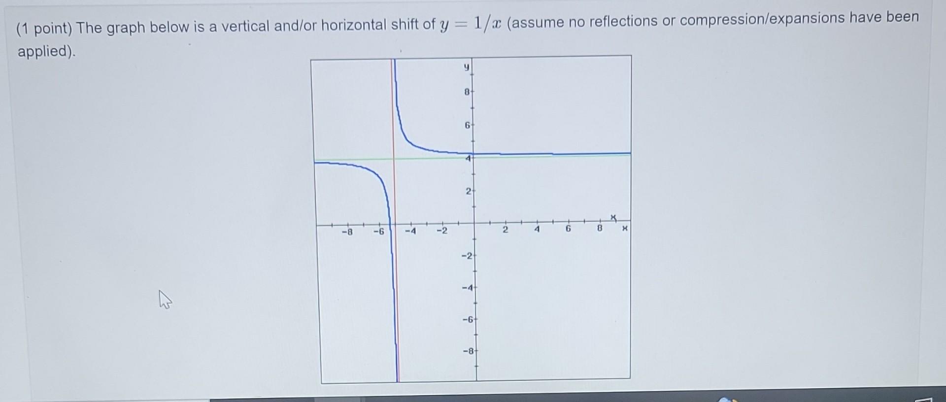 (1 point) The graph below is a vertical and/or horizontal shift of \( y=1 / x \) (assume no reflections or compression/expans