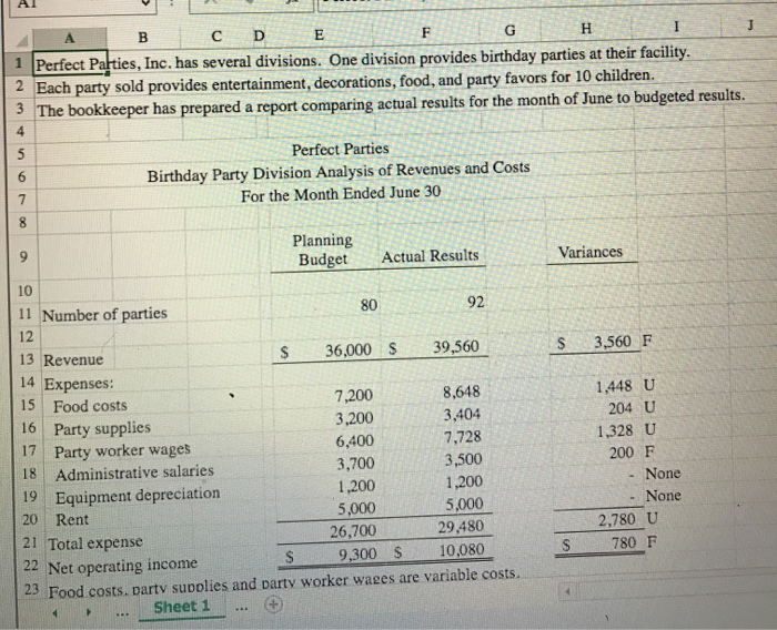 Solved H G F C D A 1 Perfect Parties, Inc. has several