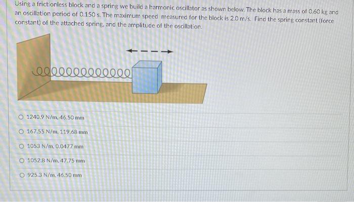 Solved Using a frictionless block and a spring we build a | Chegg.com