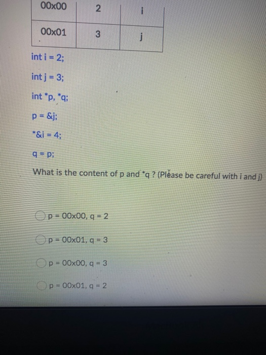 Solved Question 1 (1 point) Given the code below int i = 1; | Chegg.com