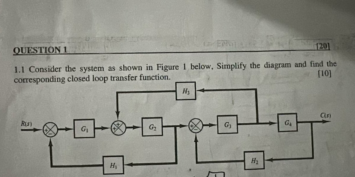 Solved QUESTION 1[20]1.1 ﻿Consider the system as shown in | Chegg.com