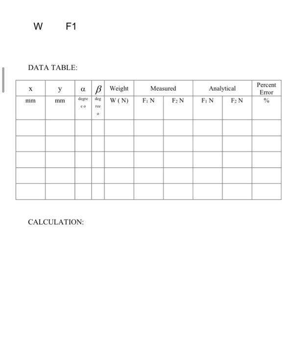 EXPERIMENT No. 2 TITLE Jib Crane 1. To determine