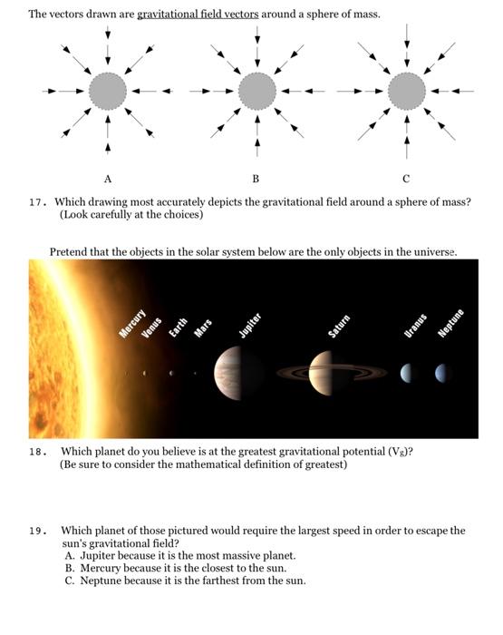 Solved The vectors drawn are gravitational field vectors | Chegg.com