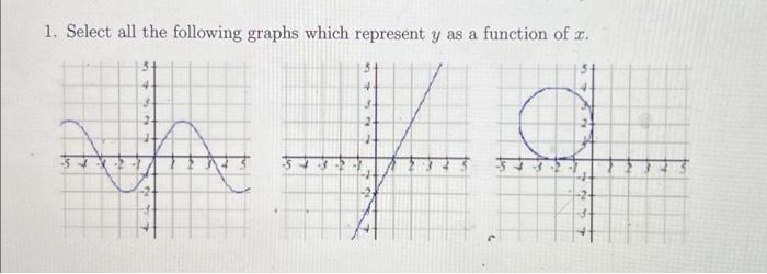 Solved 1. Select all the following graphs which represent y | Chegg.com