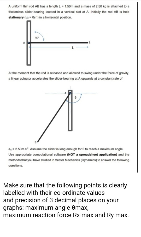 A Uniform Thin Rod AB Has A Length L = 1.50m And A | Chegg.com