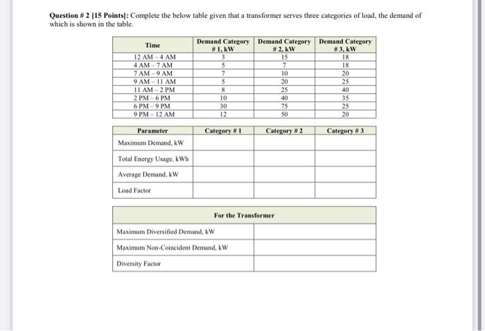 Solved Question # 2 |15 Points: Complete the below table | Chegg.com