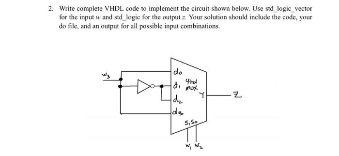 Solved 2. Write Complete VHDL Code To Implement The Circuit | Chegg.com