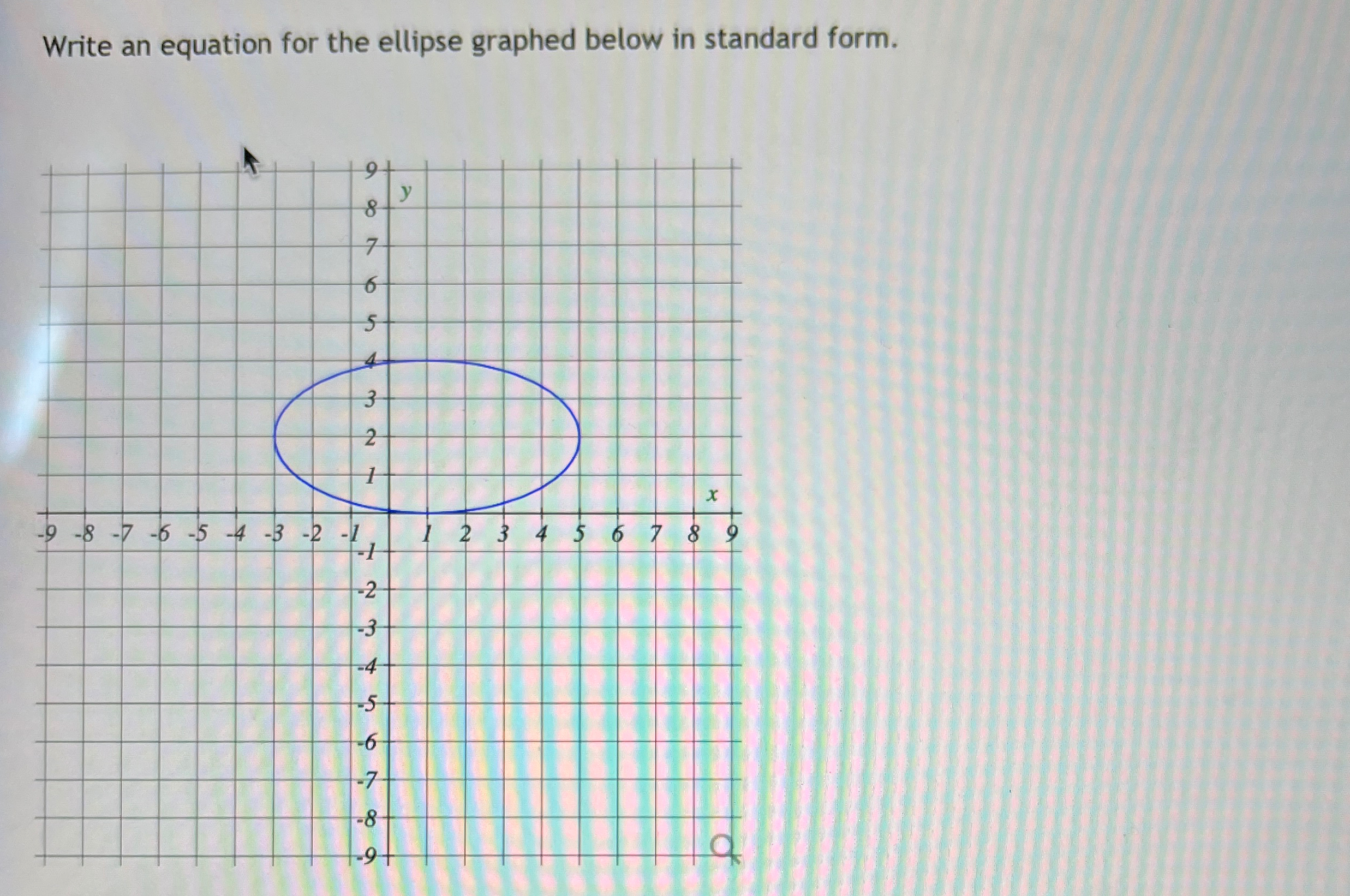 Solved Write an equation for the ellipse graphed below in | Chegg.com