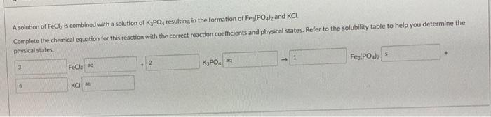 A solution of FeCl2 is combined with a solution of | Chegg.com