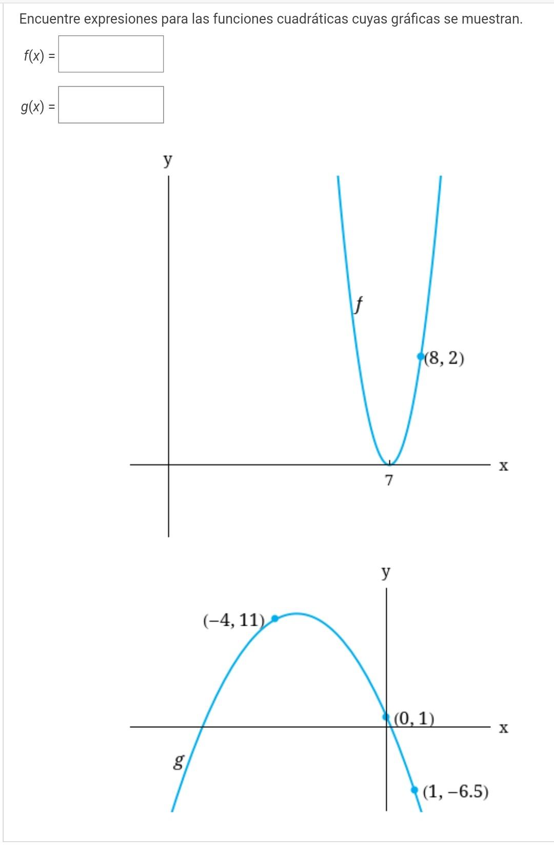 Encuentre expresiones para las funciones cuadráticas cuyas gráficas se muestran.