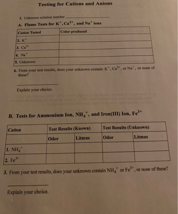 Solved Testing for Cations and Anions 1. Unknown solution