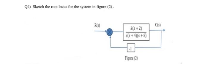 Solved (4) Sketch the root locus for the system in figure | Chegg.com