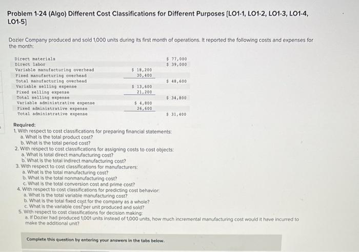 Solved Problem 1-24 (Algo) Different Cost Classifications | Chegg.com