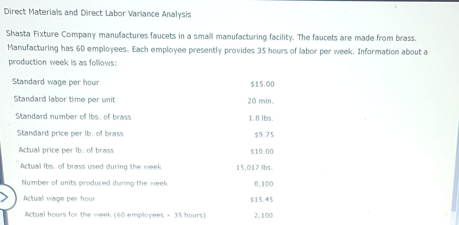 Solved Direct Materials and Direct Labor Variance Analysis | Chegg.com