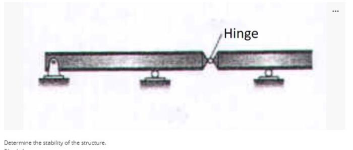 Solved Hinge Determine the stability of the structure. | Chegg.com