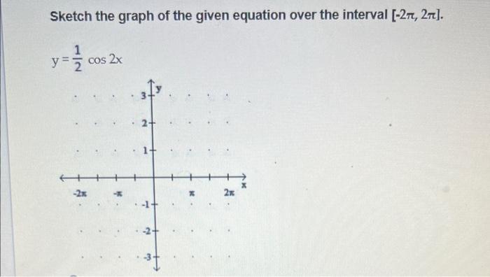 Sketch the graph of the given equation over the interval \( [-2 \pi, 2 \pi] \).
\[
y=\frac{1}{2} \cos 2 x
\]