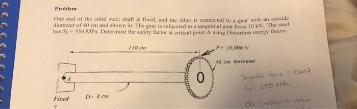 Solved Problem One end of the solid steel shaft is fixed, | Chegg.com
