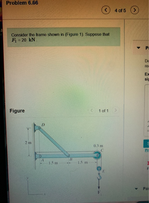 Solved Problem 6.66 4 of 5 Consider the frame shown in | Chegg.com