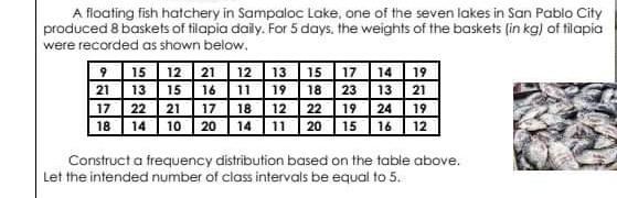 A floating fish hatchery in Sampaloc Lake, one of the | Chegg.com