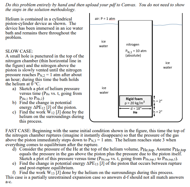 Solved Do this problem entirely by hand and then upload your | Chegg.com