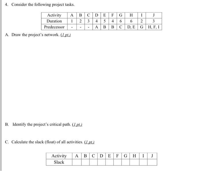 Solved 4. Consider the following project tasks. Activity A | Chegg.com