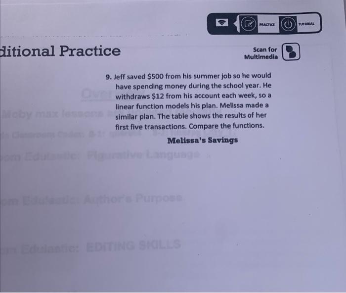 PRACTICE TUTORIAL ditional Practice Scan for | Chegg.com
