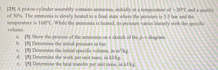 Solved [25| A piston-cylinder assembly contains ammonia, | Chegg.com