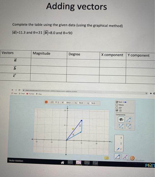 Solved Adding vectors Complete the table using the given | Chegg.com
