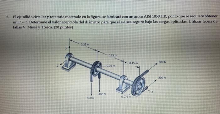 2. El eje sólido circular y rotatorio mostrado en la figura, se fabricará con un acero AISI \( 1050 \mathrm{HR} \), por lo qu