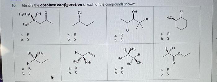 Solved 10. Identify the absolute configuration of each of | Chegg.com