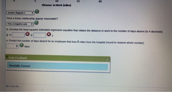 Solved A Large City Hospital Conducted A Study To | Chegg.com