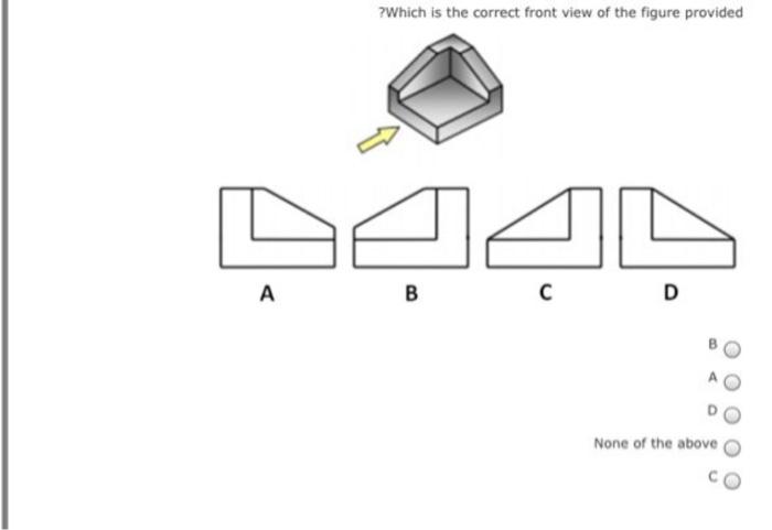 Solved ? Which is the correct top view of the figure | Chegg.com