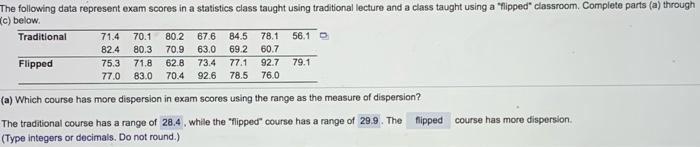 Solved 60.7 The following data represent exam scores in a | Chegg.com