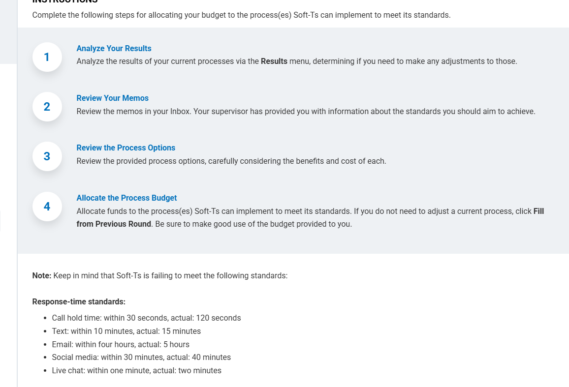 Solved Process Improvement INSTRUCTIONS Complete the | Chegg.com