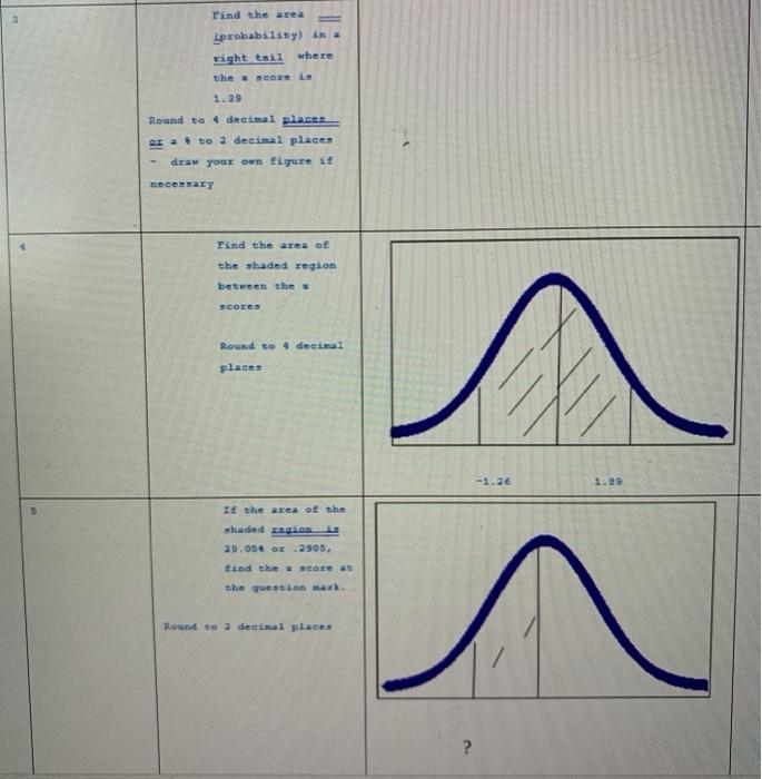 Solved Find the area probability in a right tail where the | Chegg.com
