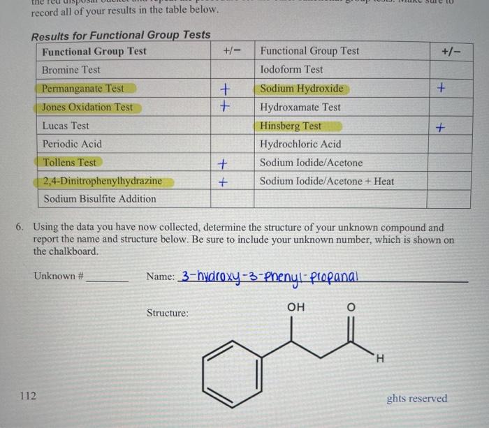 Solved record all of your results in the table below. +/- | Chegg.com