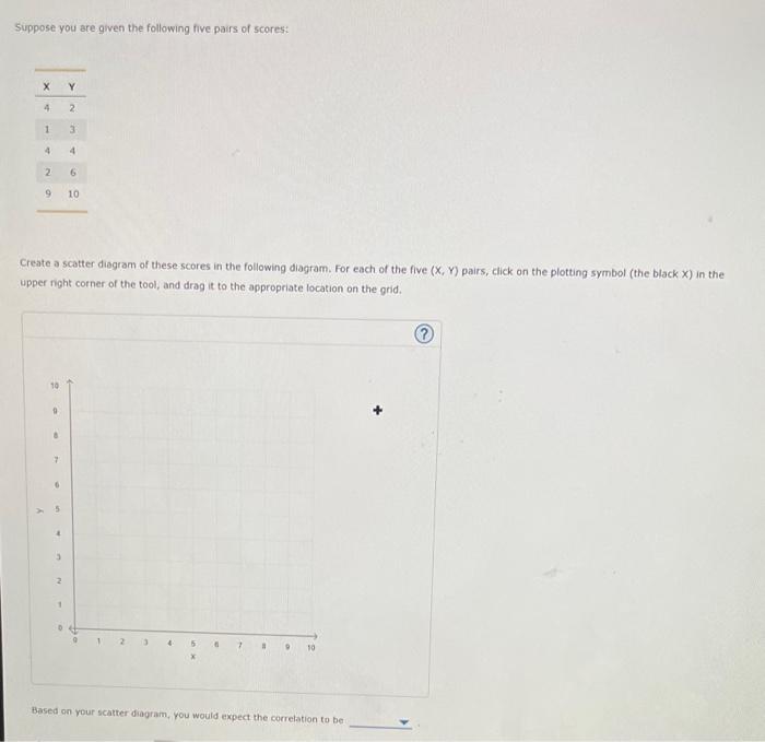 Solved Suppose you are given the following five pairs of | Chegg.com
