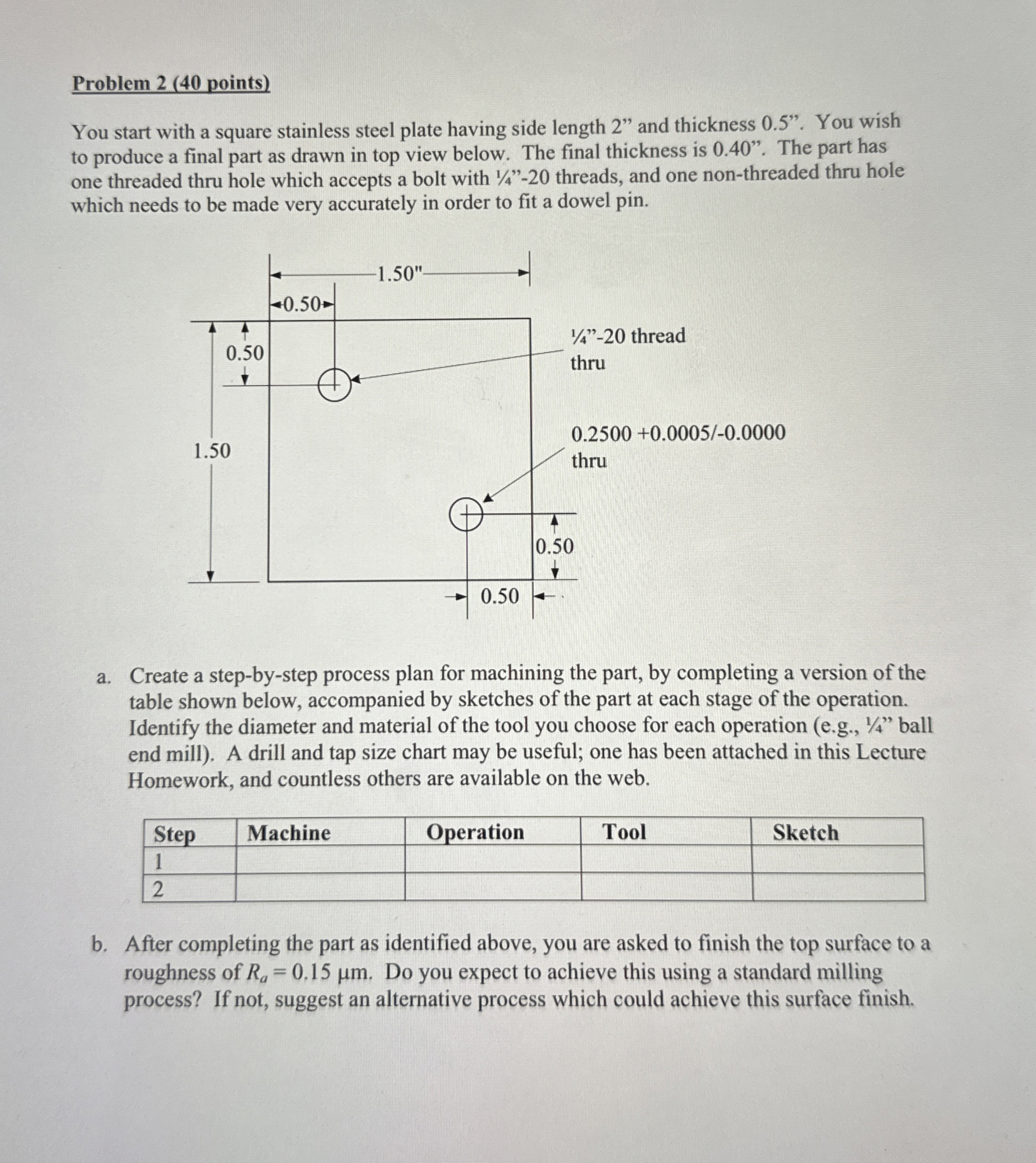 Solved Problem 2 ( 40 ﻿points)You start with a square | Chegg.com