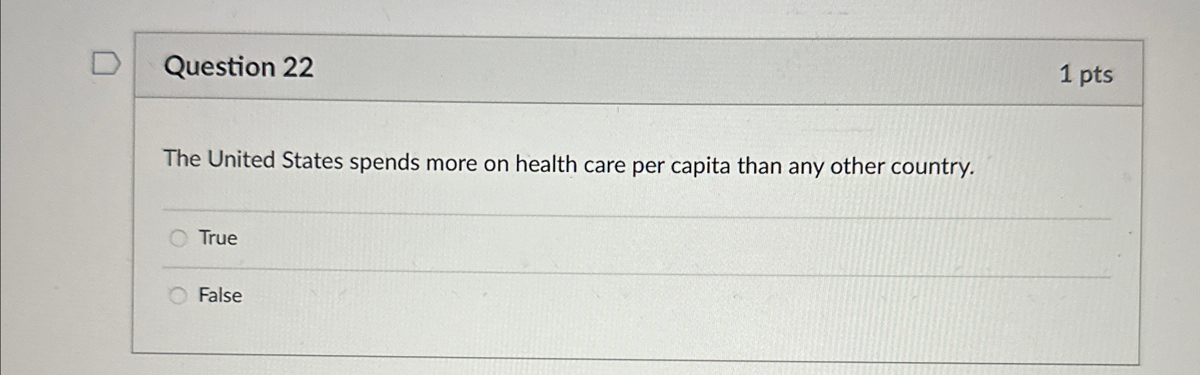 Solved Question 221 ﻿ptsThe United States spends more on Chegg com