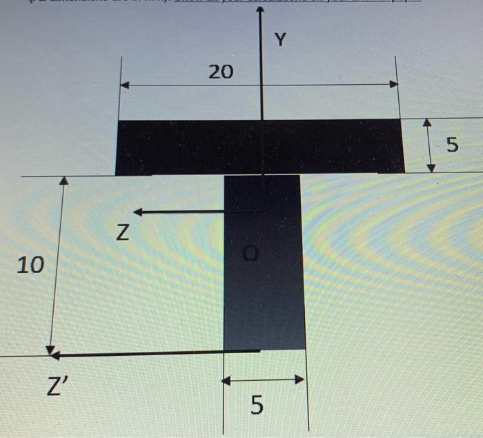 Solved Y 20 5 N 10 Z' 5 The figure shows the cross section | Chegg.com