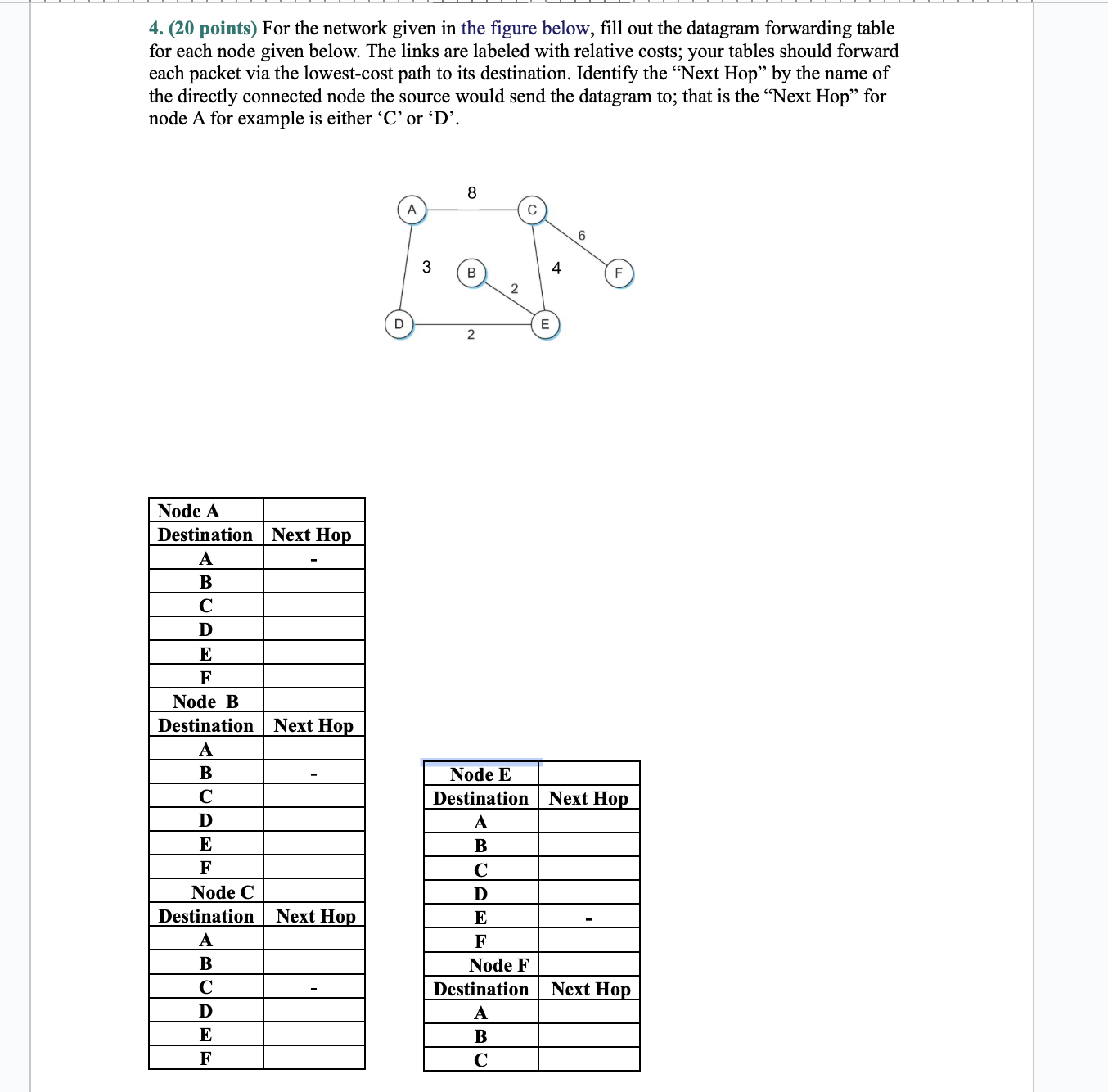 Solved 4. (20 ﻿points) ﻿For the network given in the figure | Chegg.com