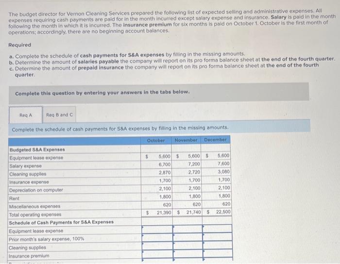 Solved The budget director for Vernon Cleaning Services