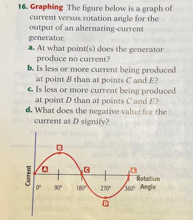 Solved 16. Graphing The figure below is a graph of current | Chegg.com