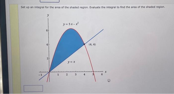 Solved Set up an integral for the area of the shaded region. | Chegg.com